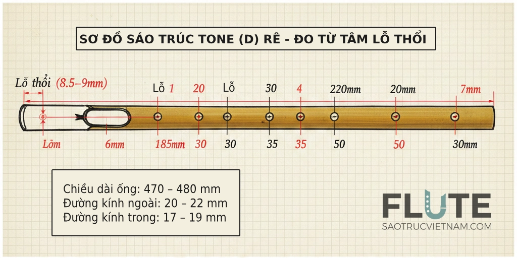 Kích thước sáo tone D