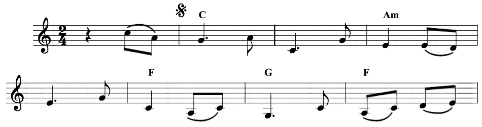 Sheet music Thằng Cuội