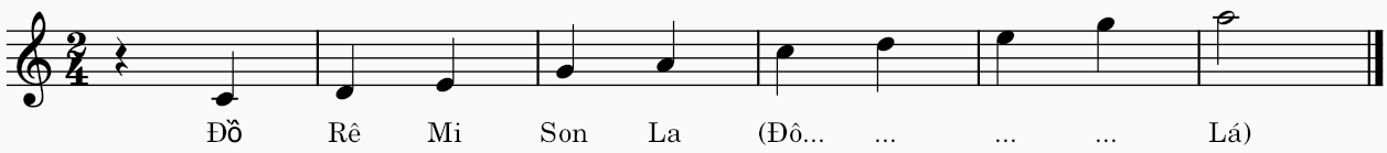 Thang âm nhạc Hoa