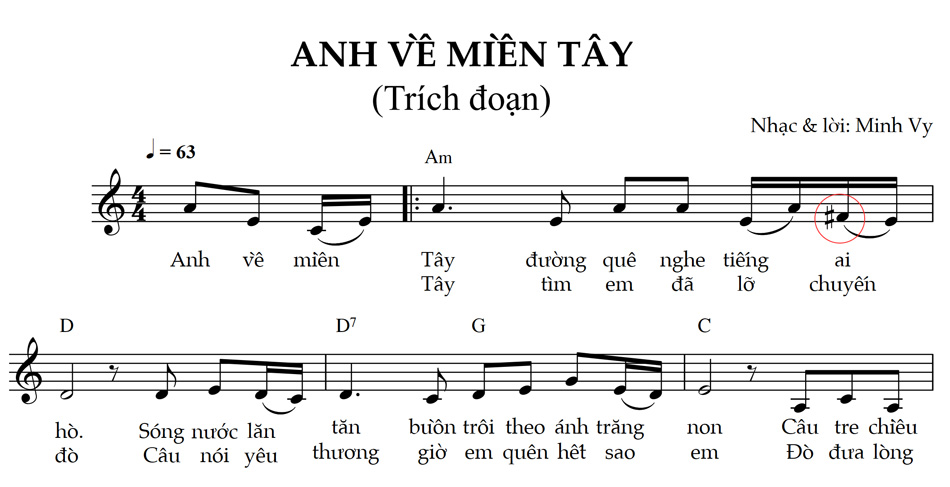 Anh về miền tây sheet