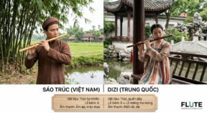 Sáo trúc và Dizi